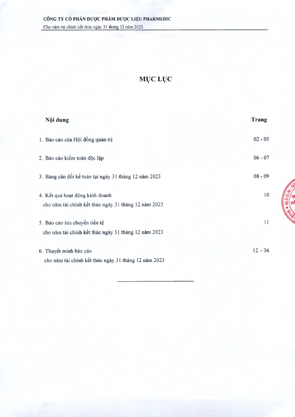 2103_Bao_cao_kiem_toan_doc_lap_2023_002